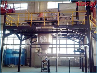 湖南省中晟热能科技有限公司