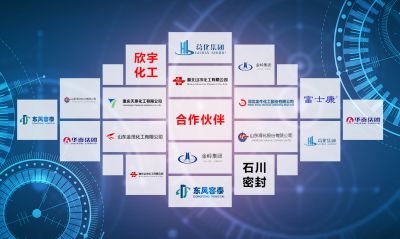 烟台掌控智能科技有限公司