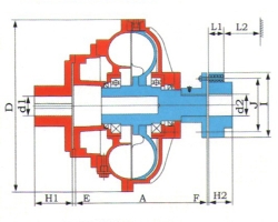 大连骅洋液力偶合器有限公司