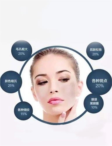 河北益嘉美容服务有限公司