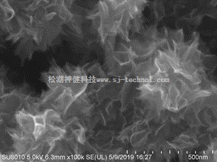 松湖神健科技(东莞)有限公司