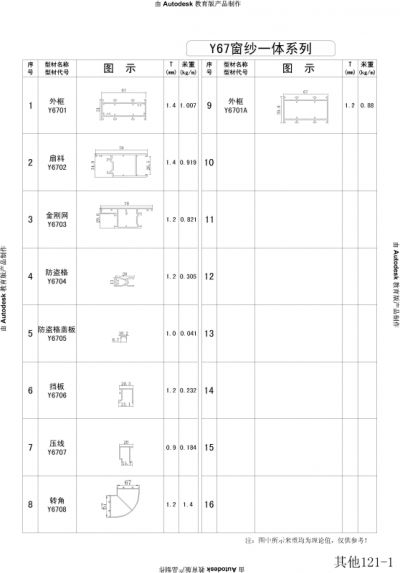 南昌华舰铝业有限公司