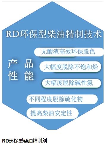 成都瑞镝化工科技有限公司