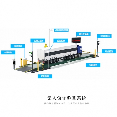 江门市列车衡器有限公司