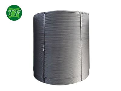 安阳市铁发冶金耐材有限公司