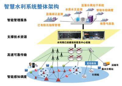甘肃阳森电子科技有限公司
