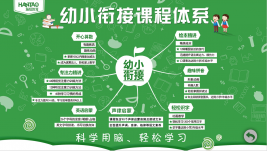 瀚韬教育科技有限公司