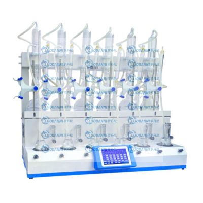 山东罗丹尼分析仪器有限公司