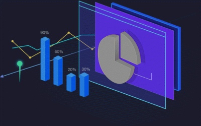 扬州祥云平台信息技术有限公司