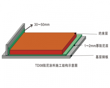麻城通达阻尼材料股份有限公司