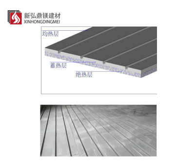 辽宁省新弘鼎镁建材有限公司