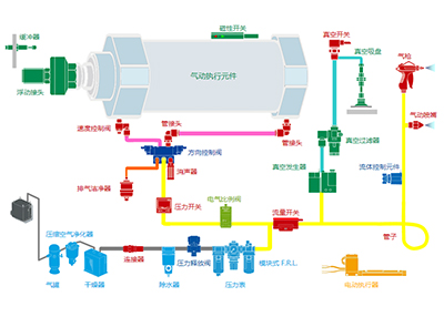 苏州默普自动化科技有限公司