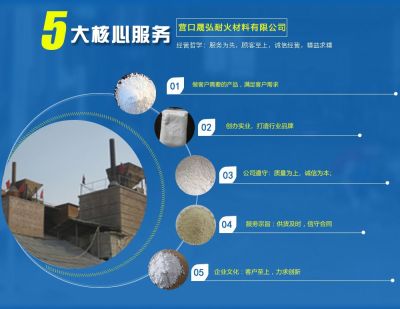 营口晟弘耐火材料有限公司