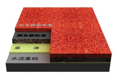 广东绿晨体育设施有限公司