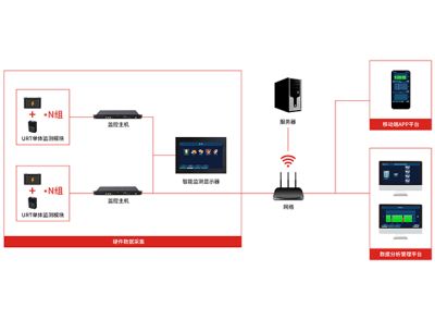武汉中电通电力有限公司