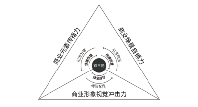 上海灵闪空间设计有限公司