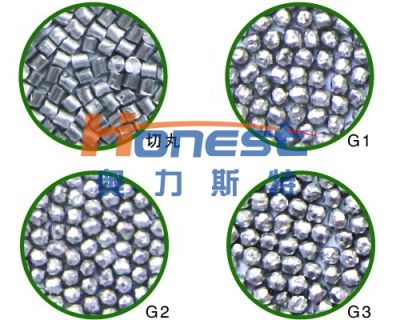 江苏奥力斯特科技有限公司