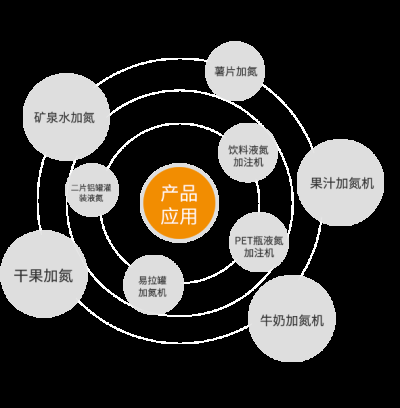 江苏普莱斯顿测控技术有限公司