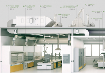 兰州鑫盛蓝通风设备有限责任公司