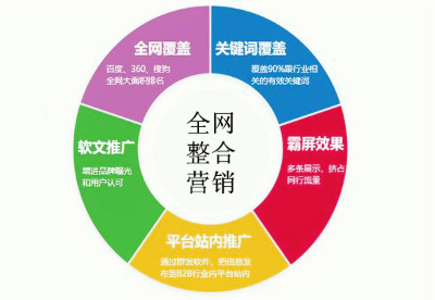 苏州淘米水网络科技有限公司