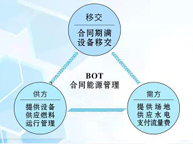 福州斯大热能科技锅炉有限公司