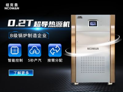 生产技术和市场