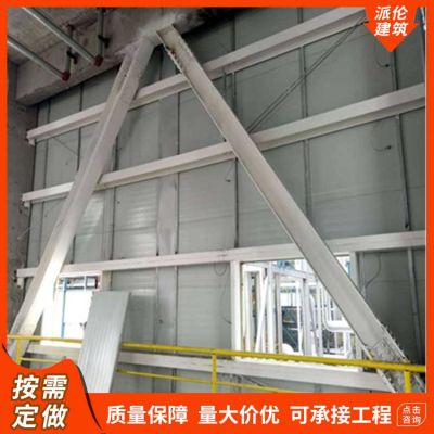 产品有化工厂