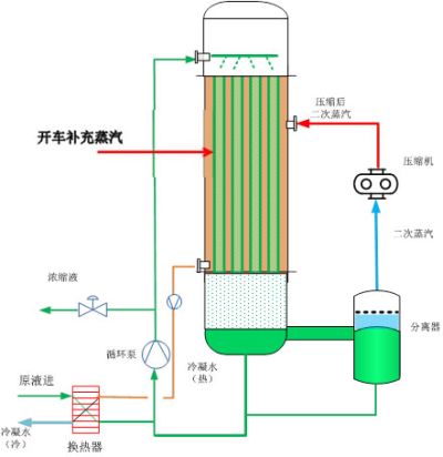 四川宇达能源科技有限公司