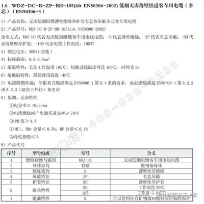 原铁路定点生产企业天津市电线总厂