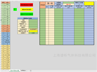 上海谱栎气体科技有限公司