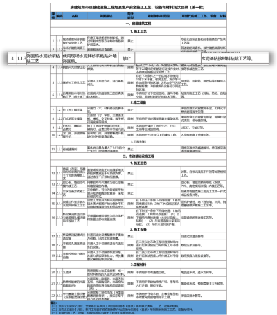 宁夏正阳伟业装饰工程有限公司