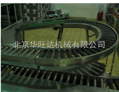 北京华旺达机械有限公司