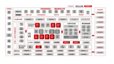山西煜顺承科技有限公司
