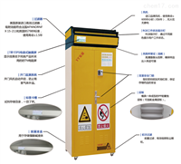 诺方舟安全科技（天津）有限公司