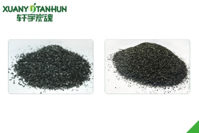 广东轩宇炭业有限公司