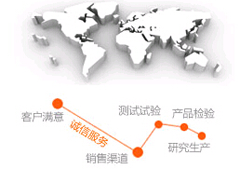 泊头市德佳环保设备制造有限公司