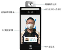 西石(厦门)科技股份有限公司