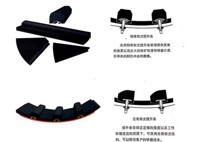 莱州市通鹏橡胶有限公司