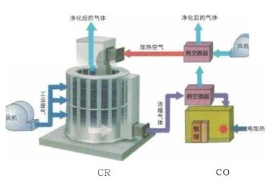 温州展力环保设备有限公司