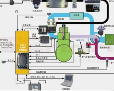 格里机电（无锡）有限公司