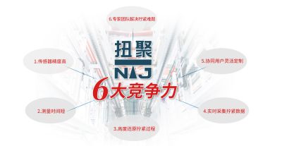 扭聚(北京)科技有限公司