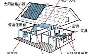 郑州峰泰纳米材料有限公司