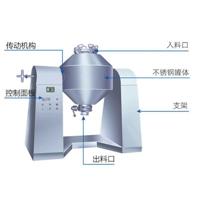 烟台鑫汇化工设备有限公司