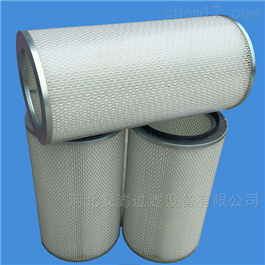 河北安滤过滤设备有限公司