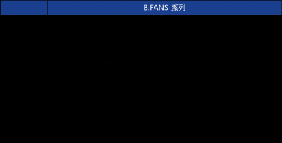 江苏凡斯智能科技有限公司