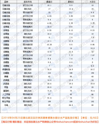 北京圣德恩环境工程技术有限公司
