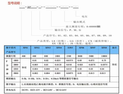 济南星峰自动化设备有限公司