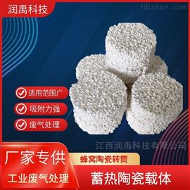 江西润禹科技有限公司