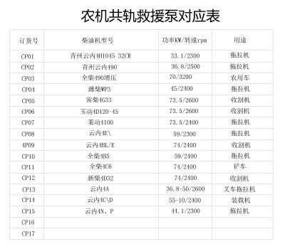 龙口市黄城金卓机械加工厂