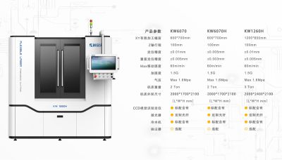 无锡科安沃科技有限公司